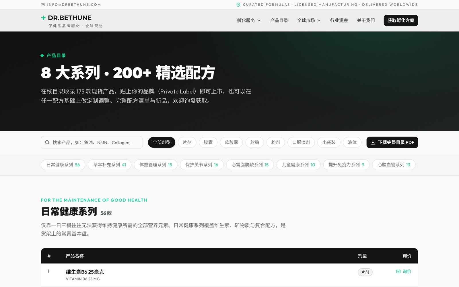 在线产品目录 · 8 大系列可搜索可筛选