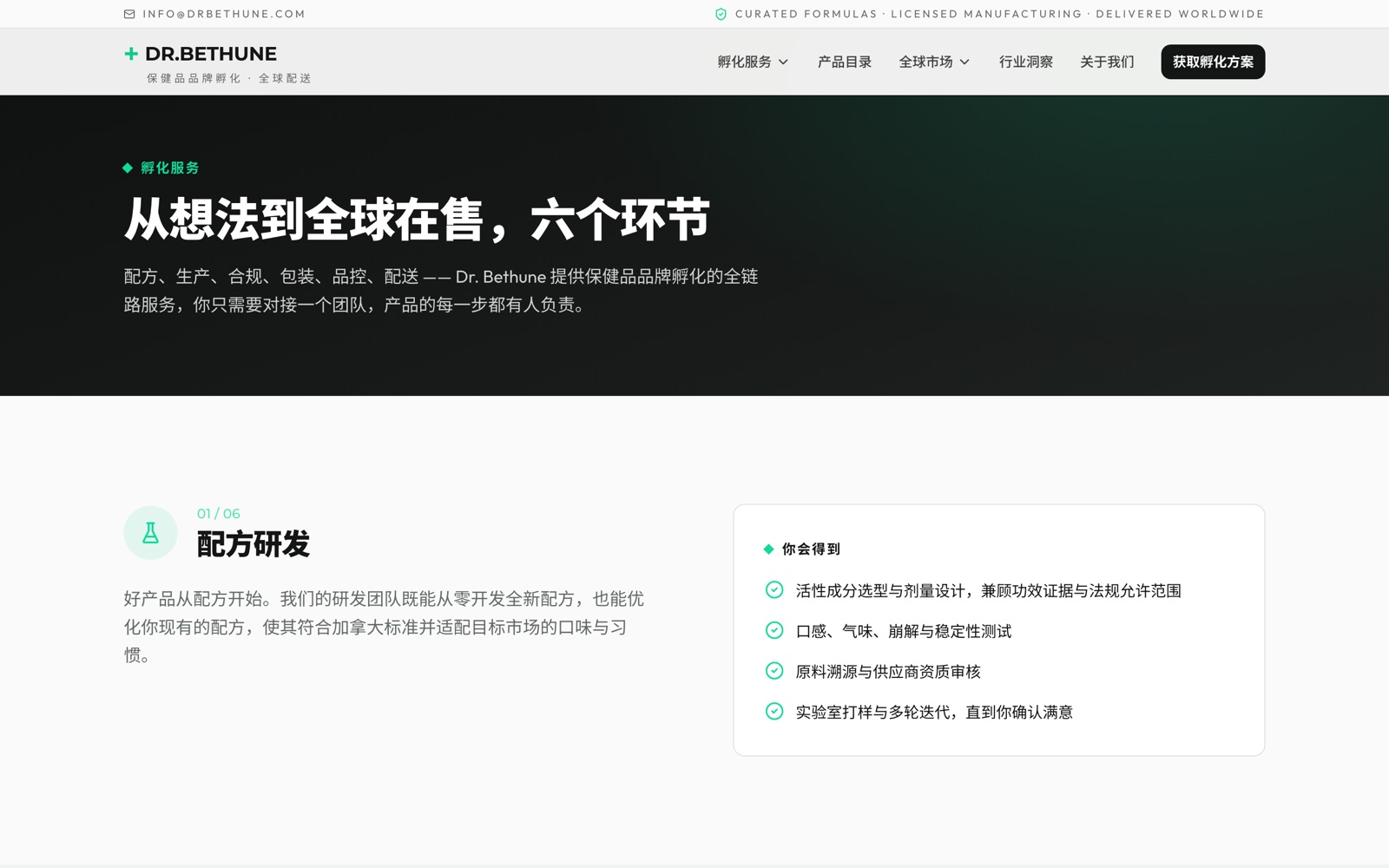 孵化服务 · 六个环节