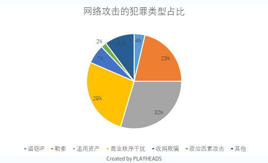 026｜加拿大做什么生意好？温哥华有哪些商机？分享29个创业思路"