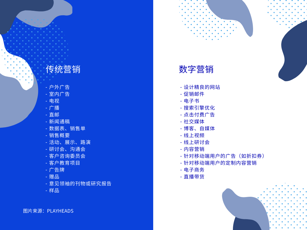 数字营销入门必备手册，让品牌走出销售“孤岛”