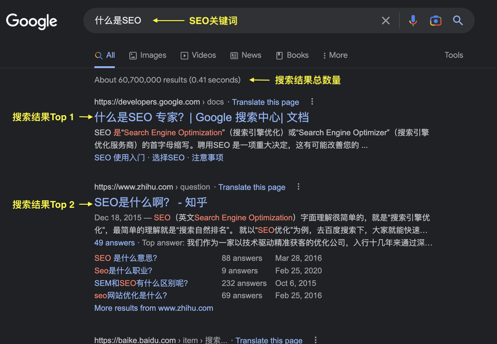 SEO萌新如何快速上手？2026北美最全谷歌SEO初级教程